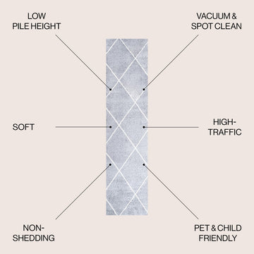 Cole Minimalist Diamond Trellis Area Rug